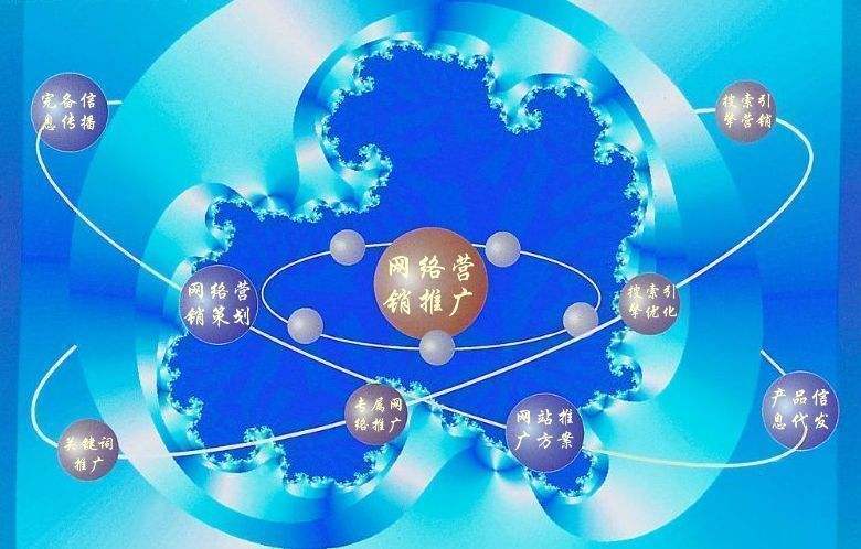 开阳新媒体运营企业需要掌握的网络推广技巧有哪些